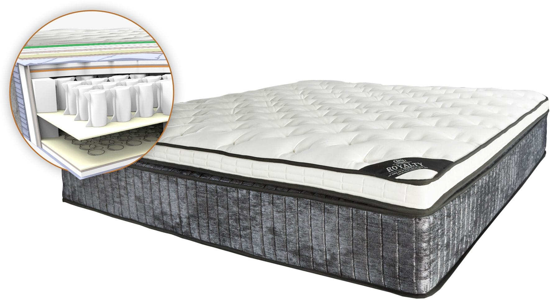 Serta Royalty Superior matras Serta Royalty Superior matras